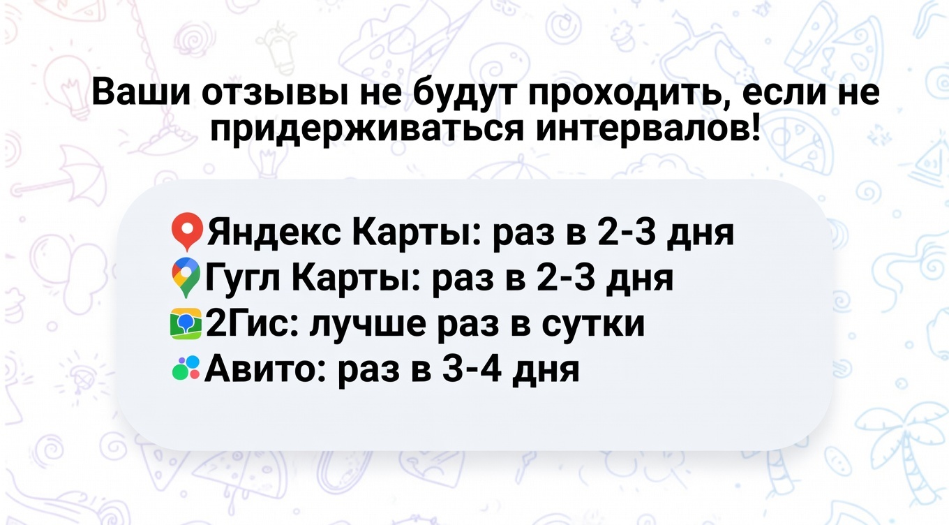 Пример выполненного задания